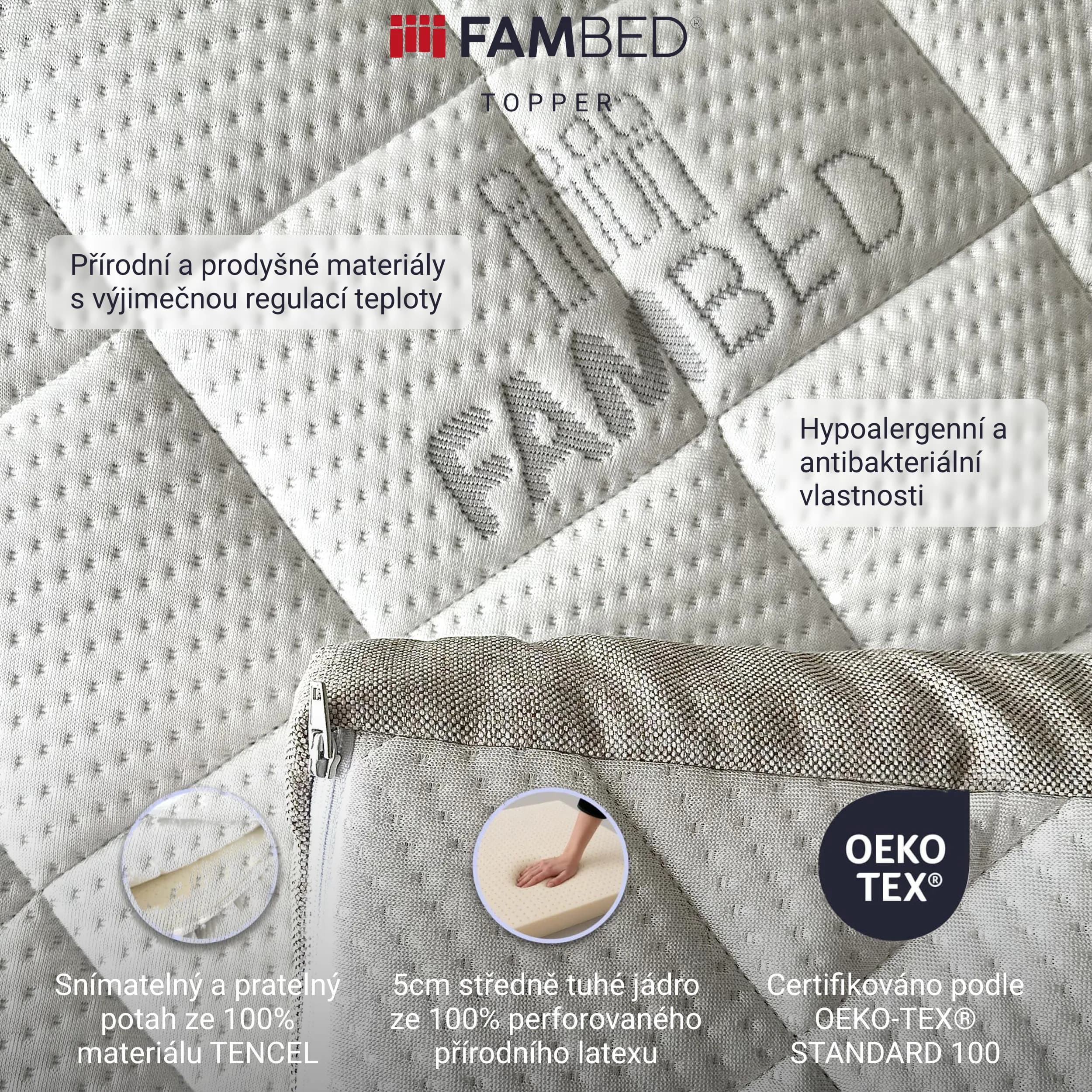 Infografika: prošívaný, snímatelný a pratelný potah TENCEL™ s certifikací OEKO-TEX®